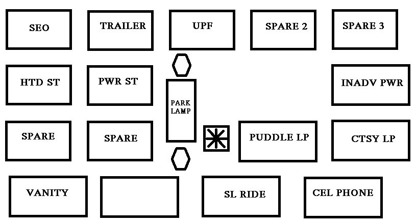 center instrument panel relay box: chevrolet avalanche (2001, 2002)