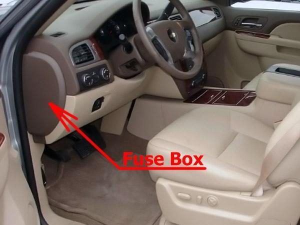 the location of the fuses in the passenger compartment: chevrolet avalanche (gmt900; 2007-2013)