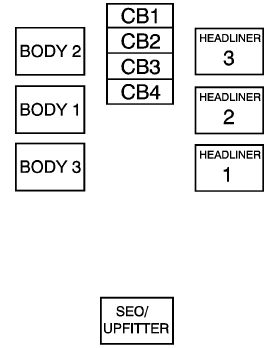 center instrument panel fuse box: chevrolet avalanche (2008, 2009, 2010)