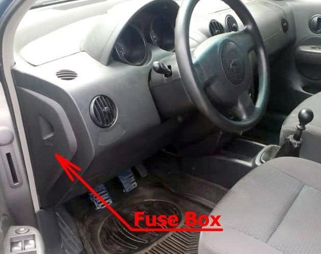 the location of the fuses in the passenger compartment: chevrolet aveo (2002-2006)