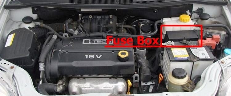 the location of the fuses in the engine compartment: chevrolet aveo (2007-2011)
