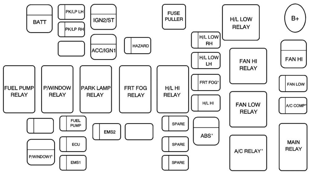 under-hood fuse box diagram: chevrolet aveo (sedan) (2007, 2008)
