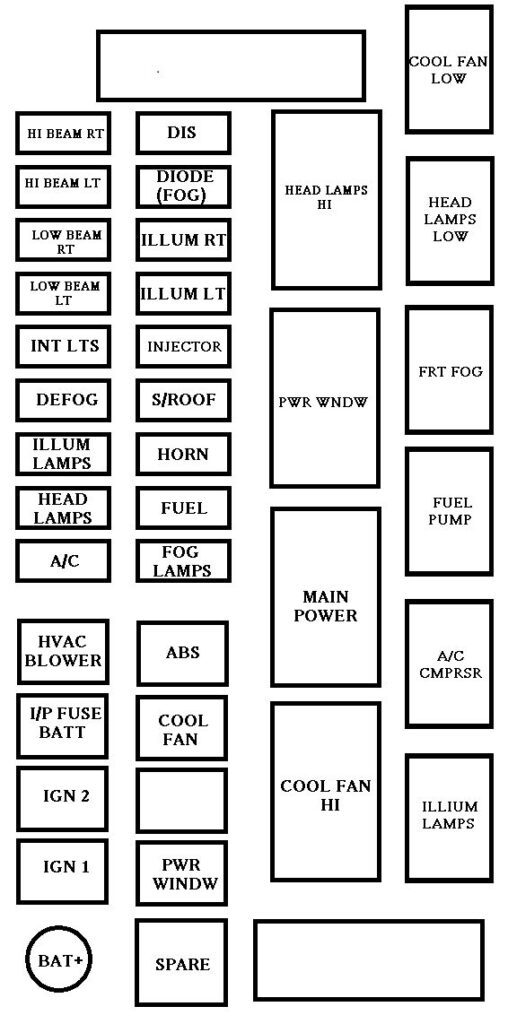 under-hood fuse box diagram: chevrolet aveo (2005, 2006)