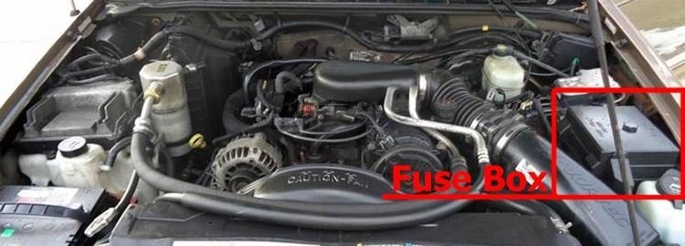 the location of the fuses in the engine compartment: chevrolet blazer (1995-2005)