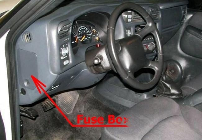the location of the fuses in the passenger compartment: chevrolet blazer (1995-2005)