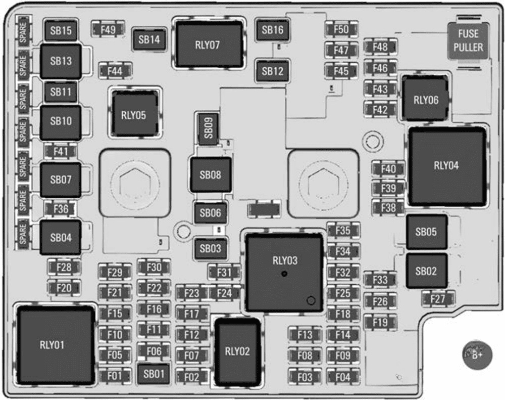 under-hood fuse box diagram: chevrolet bolt euv (2022-2023)