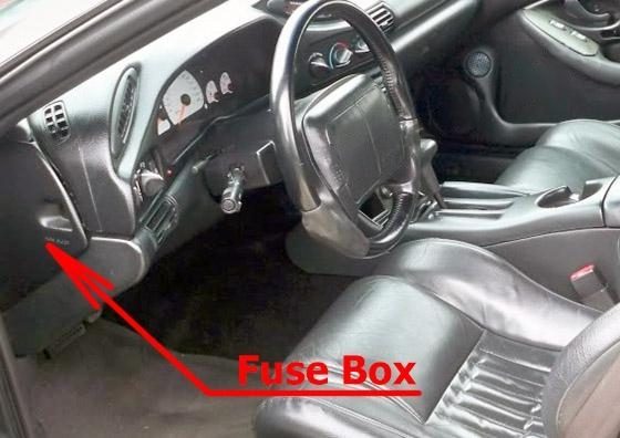 the location of the fuses in the passenger compartment: chevrolet camaro (1998-2002)