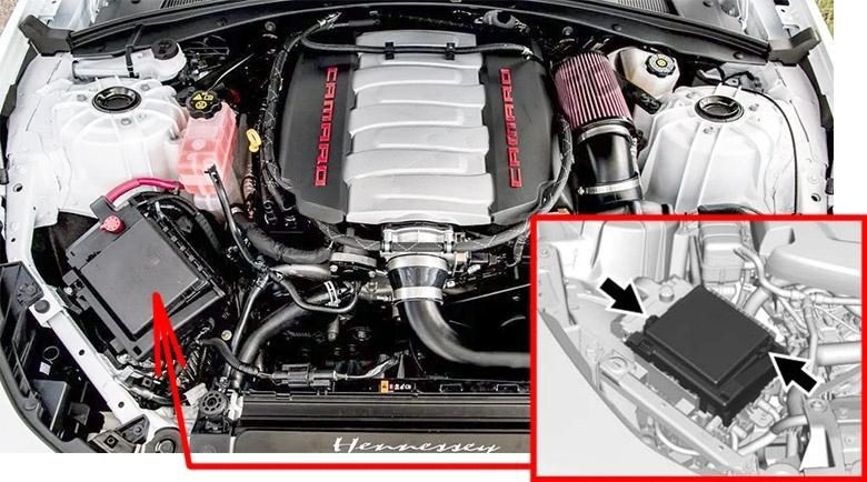 the location of the fuses in the engine compartment: chevrolet camaro (2016-2018..)