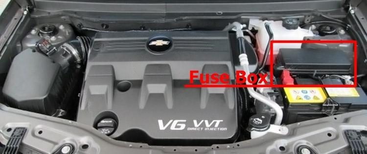 the location of the fuses in the engine compartment: chevrolet captiva sport (2012-2016)