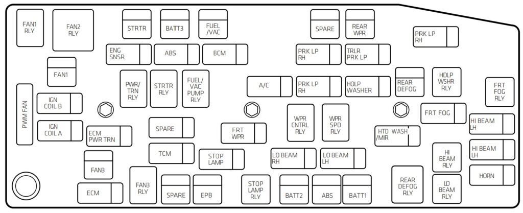 under-hood fuse box diagram: chevrolet captiva