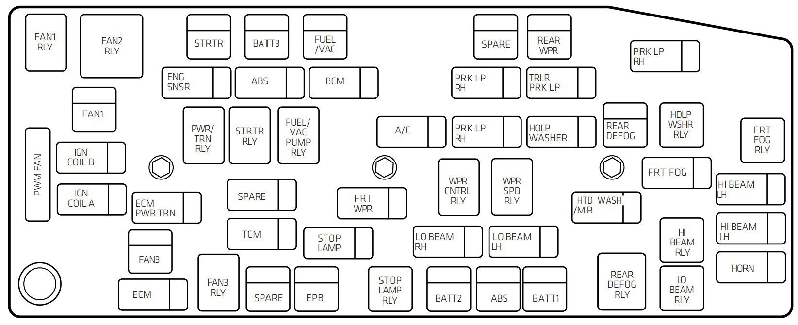 under-hood fuse box diagram: chevrolet captiva