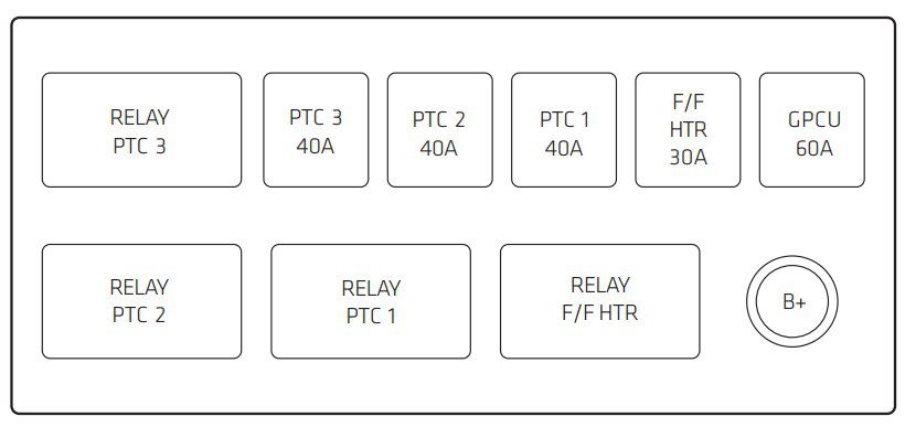 auxiliary engine compartment fuse box: chevrolet captiva