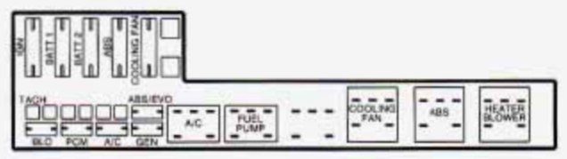 under-hood fuse box diagram: chevrolet cavalier (1998)
