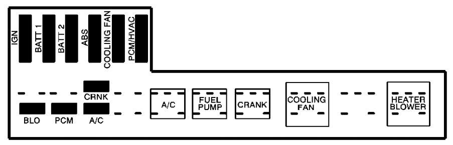 under-hood fuse box diagram: chevrolet cavalier (2003, 2004, 2005)