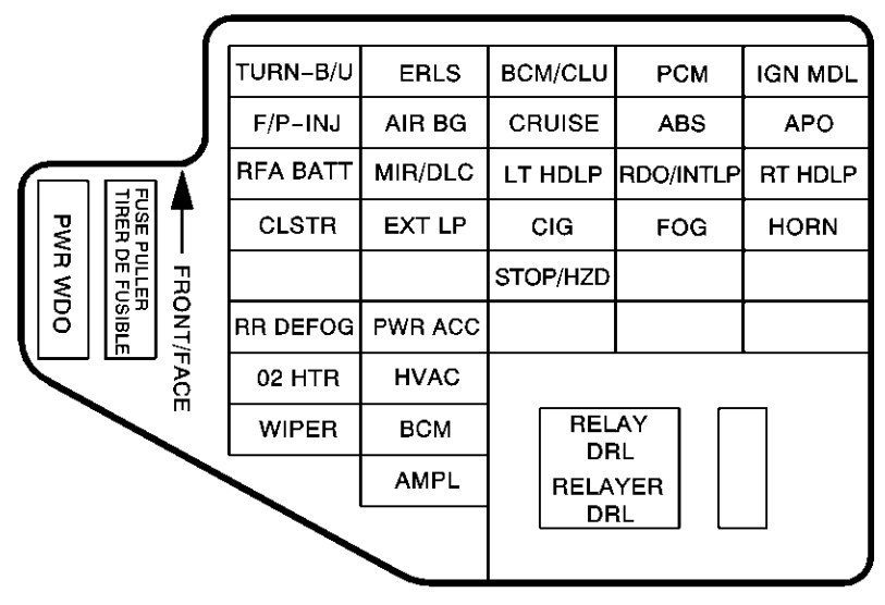 instrument panel fuse box diagram: chevrolet cavalier (2003, 2004, 2005)