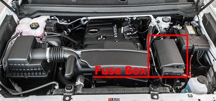 the location of the fuses in the engine compartment: chevrolet colorado (2012-2019)