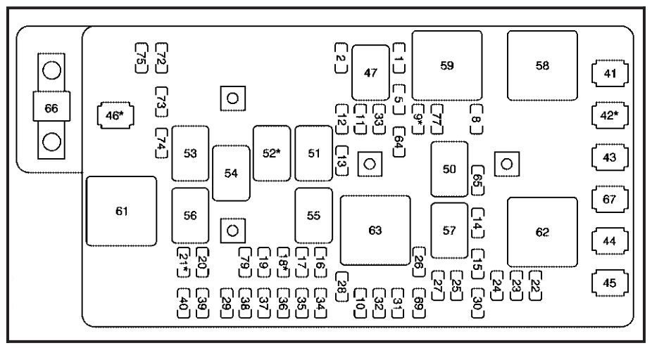 chevrolet colorado fuse box diagram engine compartment 2004 2005