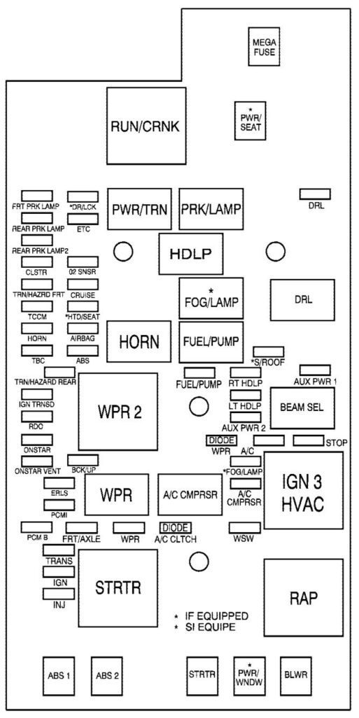 under-hood fuse box diagram: chevrolet colorado (2008)