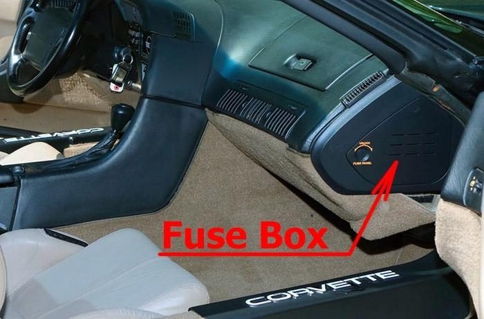the location of the fuses in the passenger compartment: chevrolet corvette (c4; 1993-1996)