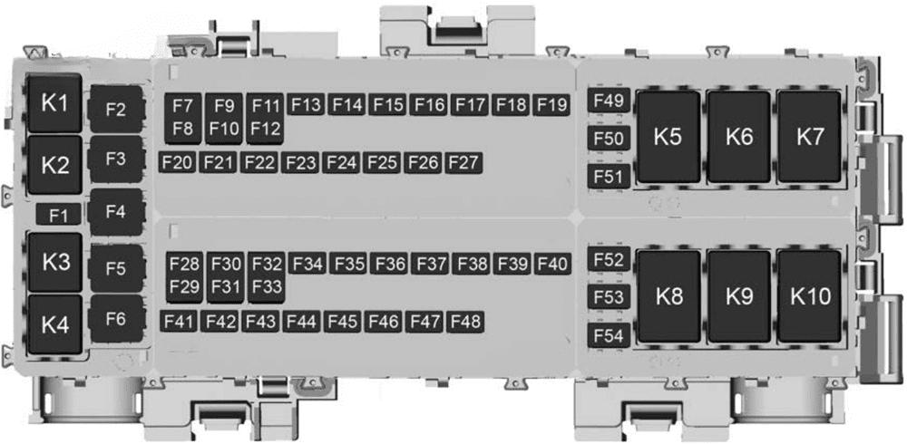 instrument panel fuse box diagram: chevrolet corvette (2020, 2021, 2022..)