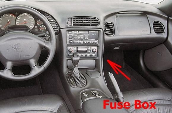 the location of the fuses in the passenger compartment: chevrolet corvette (c5; 1997-2004)