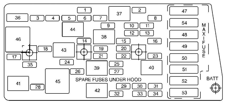 interior fuse box diagram: chevrolet corvette (2001, 2002, 2003, 2004)