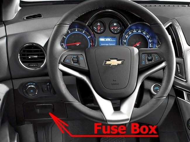 the location of the fuses in the passenger compartment: chevrolet cruze (j300; 2008-2016)
