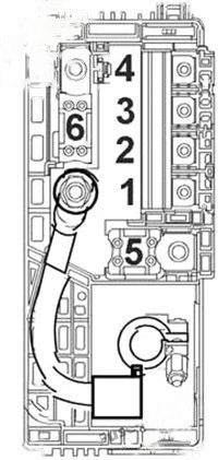engine pre-fuse box: chevrolet cruze (2008-2016)