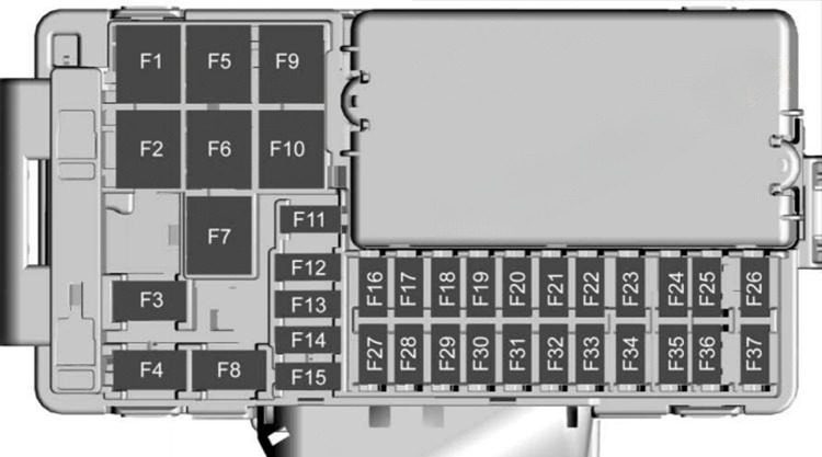interior fuse box diagram: chevrolet cruze (j400; 2016, 2017, 2018) interior fuse box diagram: chevrolet cruze (j400; 2016, 2017, 2018)