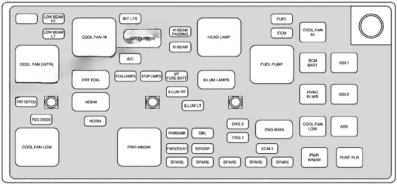 under-hood fuse box diagram: chevrolet epica