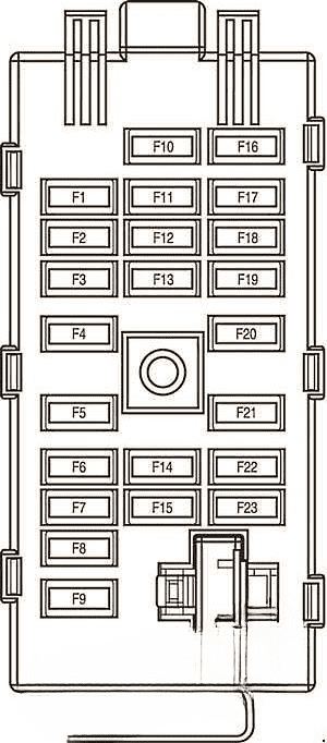 chevrolet epica v250 2006 2013 passenger compartment fuse box diagram