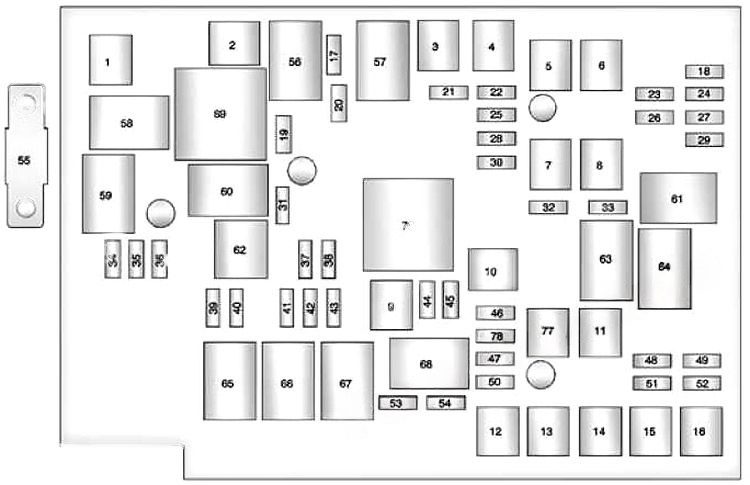 under-hood fuse box diagram: chevrolet equinox