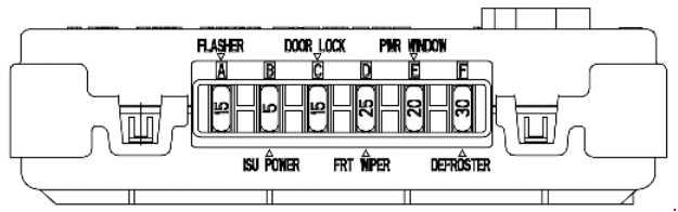 chevrolet evanda – fuse box diagram – bcm fuse block