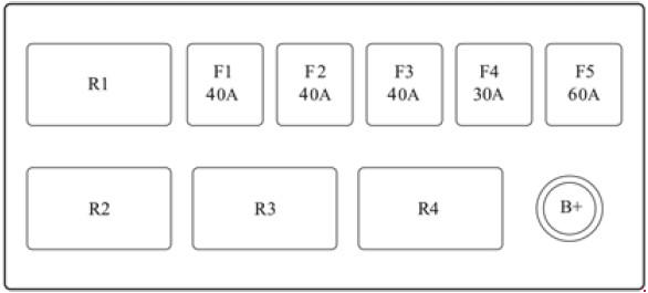 chevrolet evanda – fuse box diagram – engine compartment (diesel)