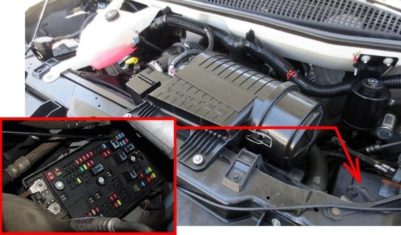 the location of the fuses in the engine compartment: chevrolet express (2003-2019)