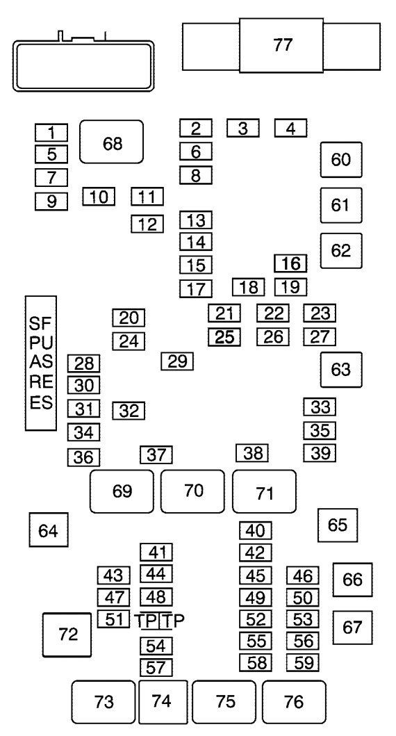 under-hood fuse box diagram: chevrolet express (2008, 2009)