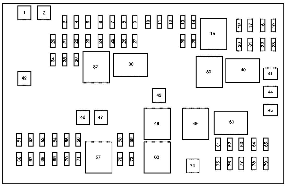 under-hood fuse box diagram: chevrolet express (2010, 2011, 2012, 2013, 2014, 2015, 2016, 2017, 2018)