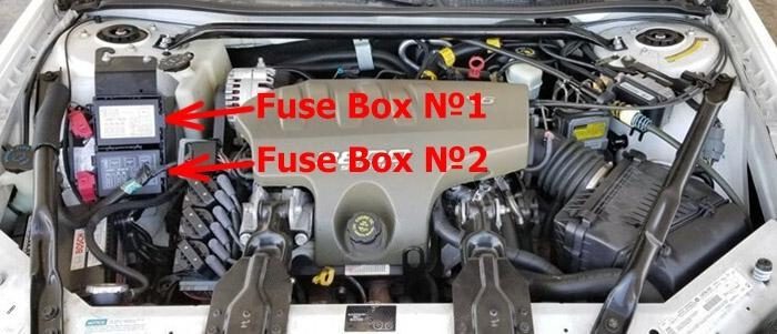 the location of the fuses in the passenger compartment: chevrolet impala (2000-2005)