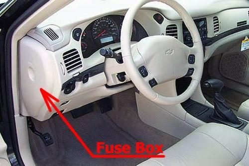 the location of the fuses in the passenger compartment: chevrolet impala (2000-2005)