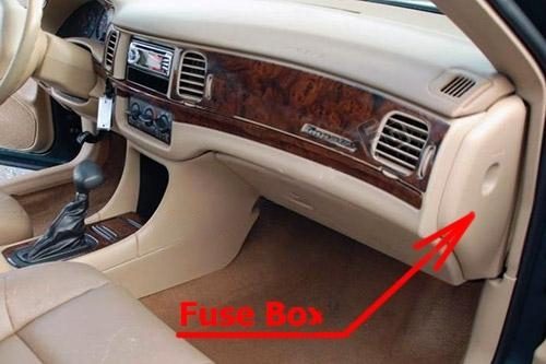 the location of the fuses in the passenger compartment: chevrolet impala (2000-2005)