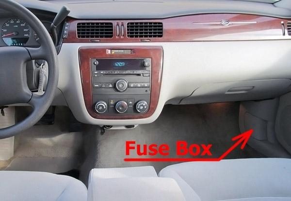 the location of the fuses in the passenger compartment: chevrolet impala (2006-2013)