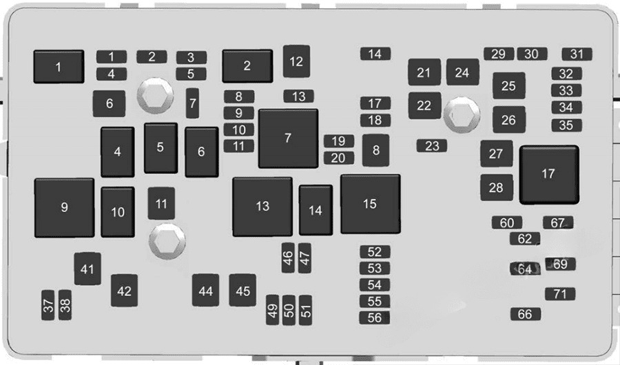 under-hood fuse box diagram: chevrolet impala (2017, 2018)