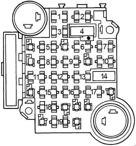 chevrolet k1500 fuse box diagram 1992 1994