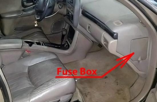 the location of the fuses in the passenger compartment: chevrolet lumina (1995-2001)