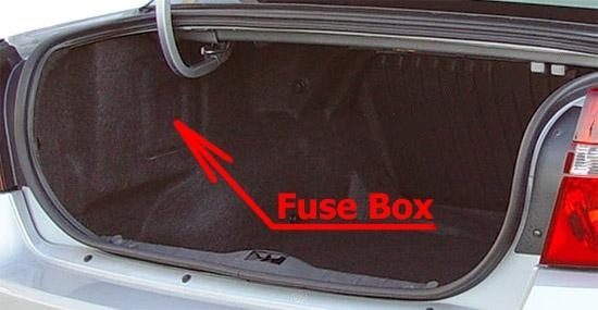 the location of the fuses in the trunk: chevrolet malibu (2004-2007)