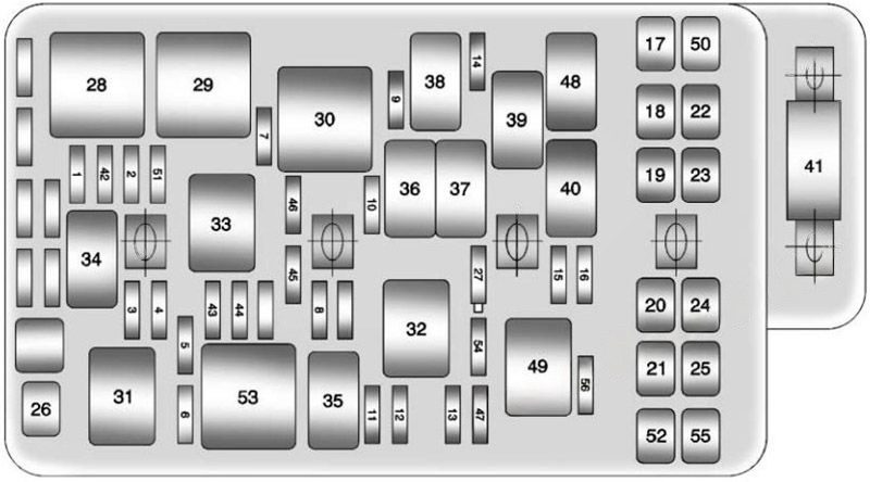 under-hood fuse box diagram: chevrolet malibu (2008, 2009, 2010, 2011, 2012)