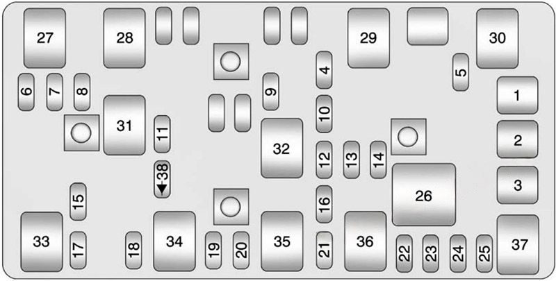 trunk fuse box diagram: chevrolet malibu (2008, 2009, 2010, 2011, 2012)