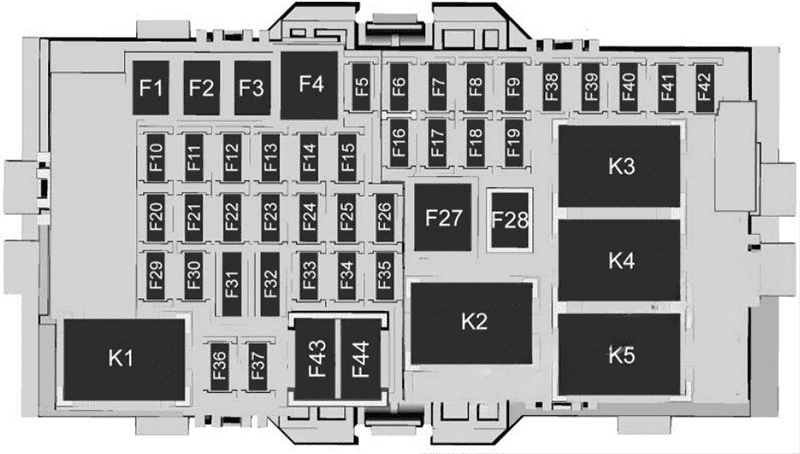 instrument panel fuse box diagram: chevrolet malibu (2019, 2020, 2021, 2022)