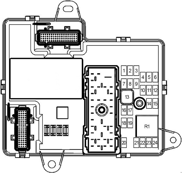 chevrolet malibu - fuse box diagram - passenger compartment