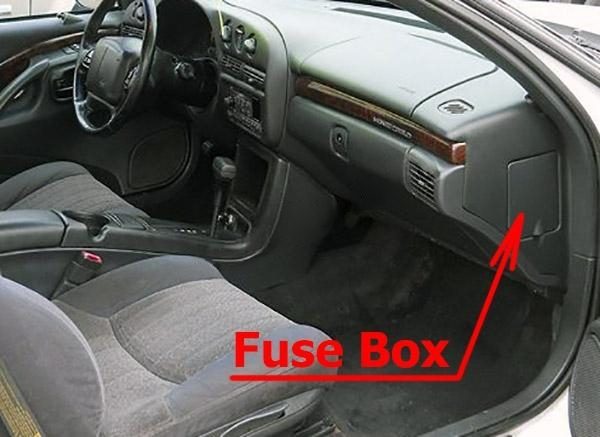 the location of the fuses in the passenger compartment: chevrolet monte carlo (1995-1999)